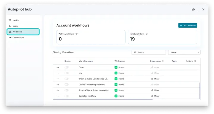Usando fluxos de trabalho nas campanhas monday — Usando fluxos de trabalho em campanhas da monday