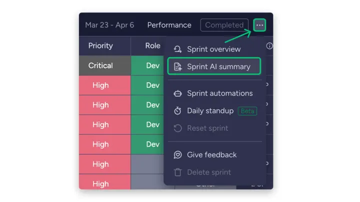 Como funciona — Resumo Executivo de Sprint com IA